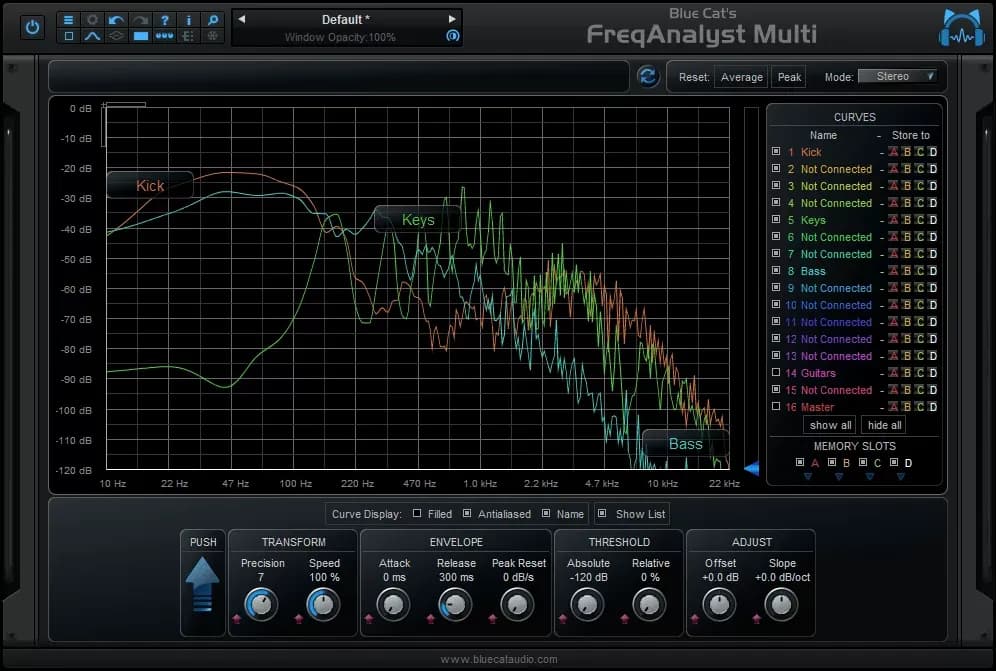 Blue Cat Audio FreqAnalyst Multi – Analizador de Espectro Multipista en Tiempo Real (Descarga Digital) - Miniatura 1 en LEMM DJ Store