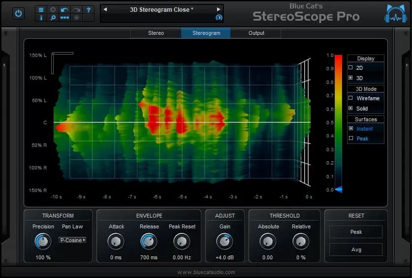 Blue Cat Audio StereoScope Pro – Analizador de Campo Estéreo Pro con Vista 3D (Descarga Digital) - Miniatura 1 en LEMM DJ Store