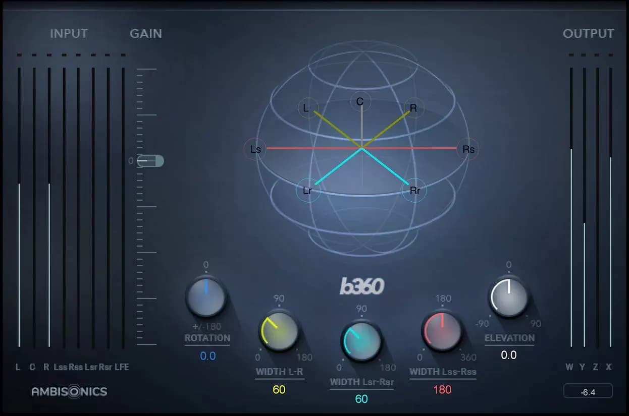Waves B360 Ambisonics Encoder – Audio 360 y VR en B-Format (Descarga Digital) - Miniatura 1 en LEMM DJ Store
