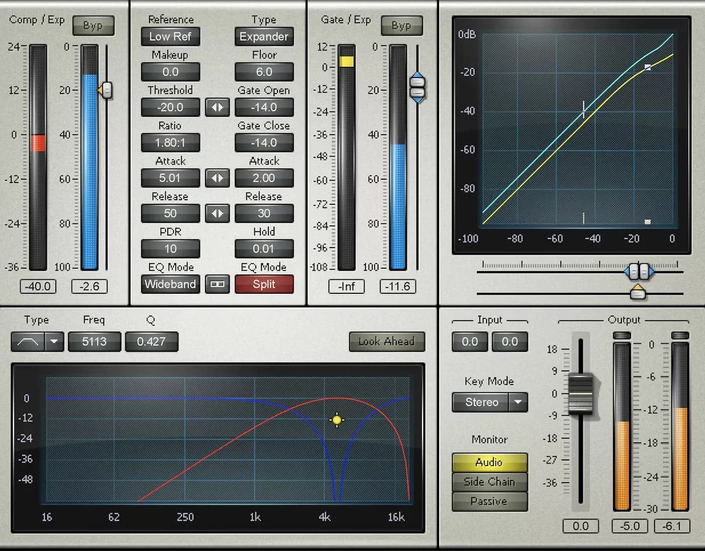 Waves C1 Compressor – Compresor y gate transparente (Descarga Digital) - Miniatura 1 en LEMM DJ Store