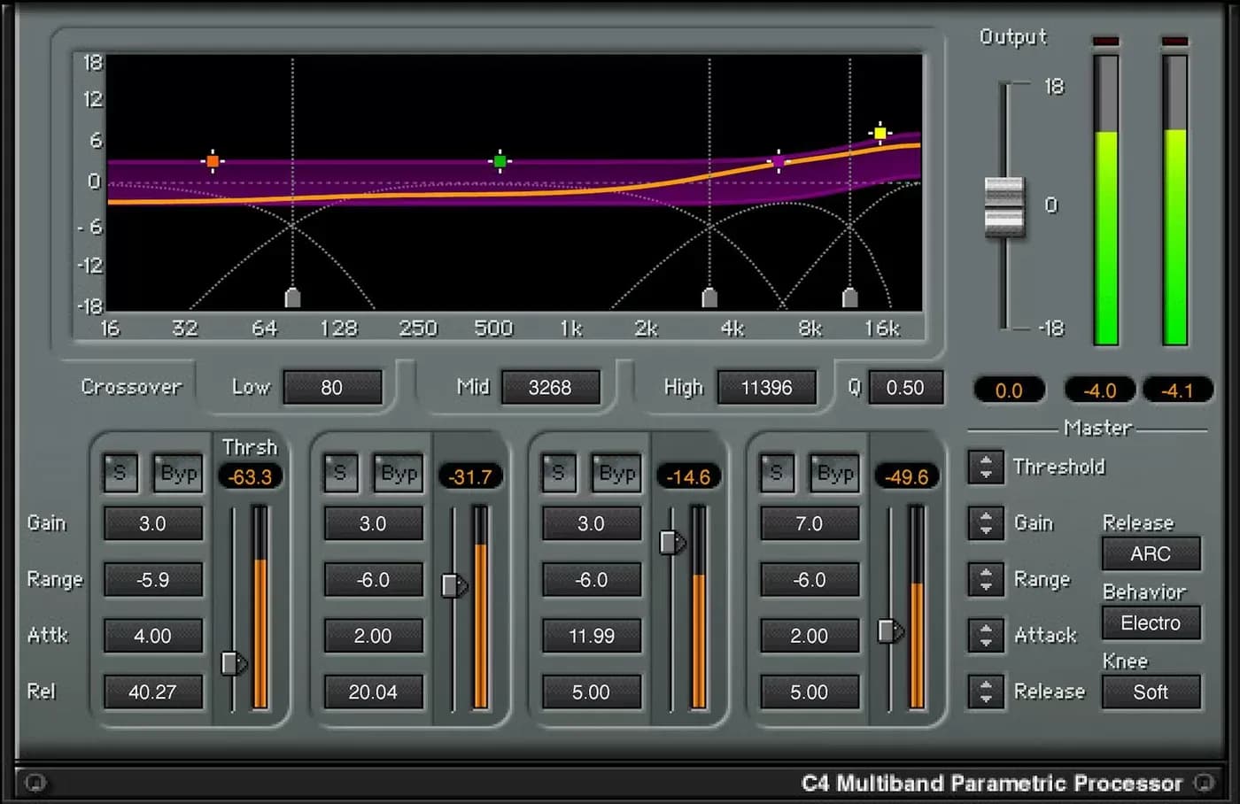 Waves C4 Multiband Compressor – Dinámica multibanda de 4 bandas (Descarga Digital) - Miniatura 1 en LEMM DJ Store