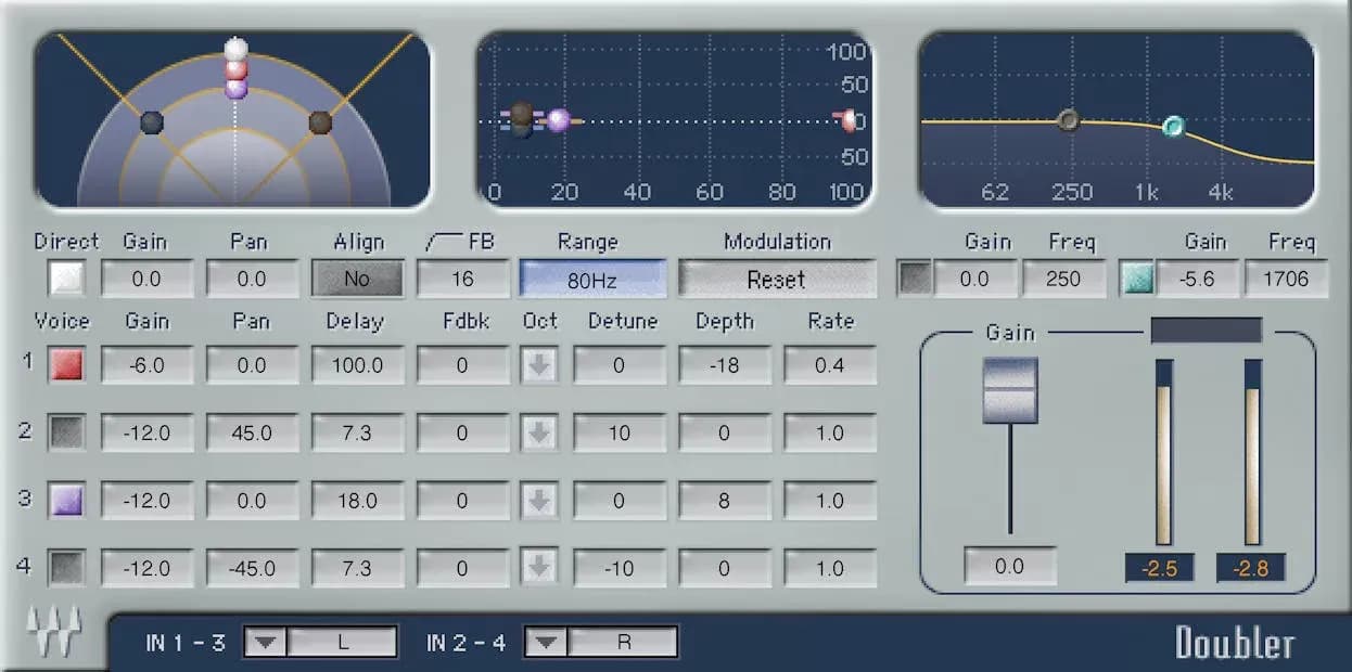 Waves Doubler – Doblador de voces por modulación (Descarga Digital) - Miniatura 1 en LEMM DJ Store