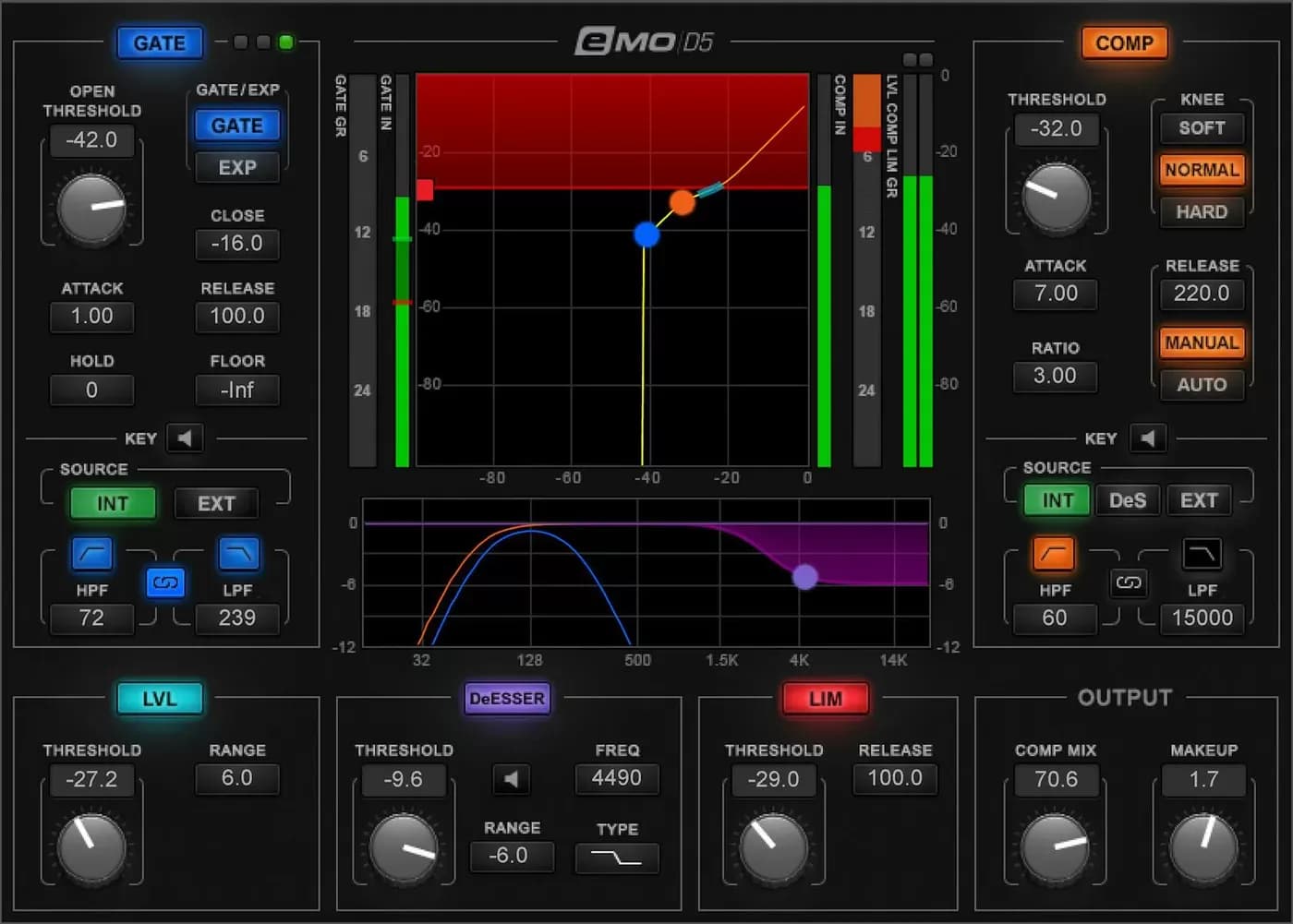 Waves eMo D5 Dynamics – Suite de dinámica sin latencia (Descarga Digital) - Miniatura 1 en LEMM DJ Store