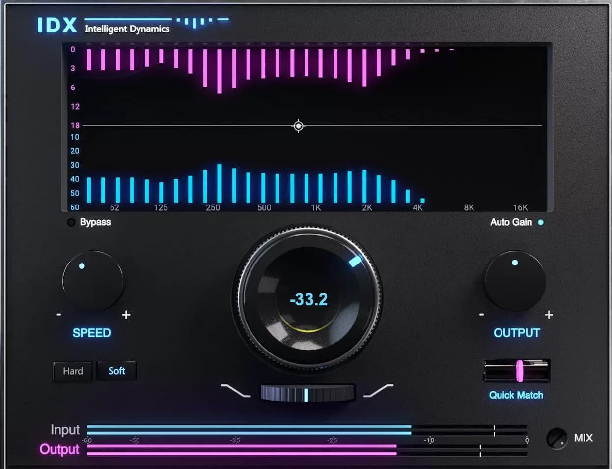 Waves IDX Intelligent Dynamics – Compresor Inteligente de Energia (Descarga Digital) - Miniatura 1 en LEMM DJ Store