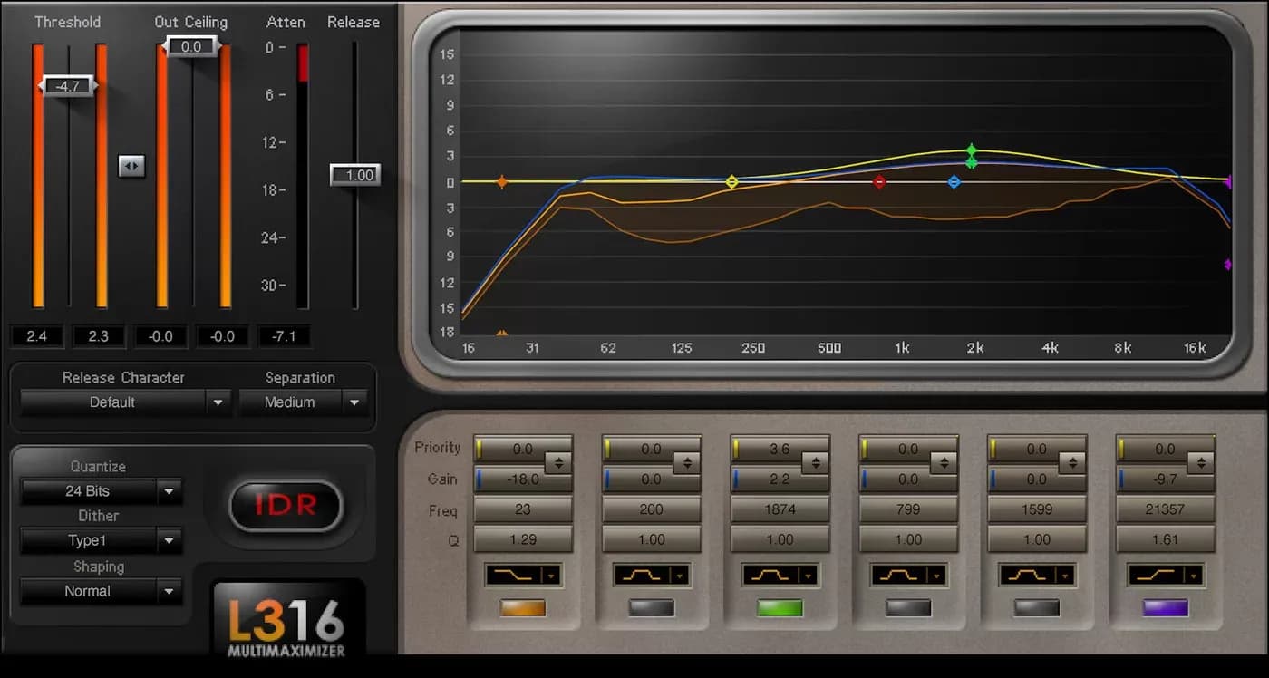 Waves L3-16 Multimaximizer – Limitador de picos de 16 bandas (Descarga Digital) - Miniatura 1 en LEMM DJ Store