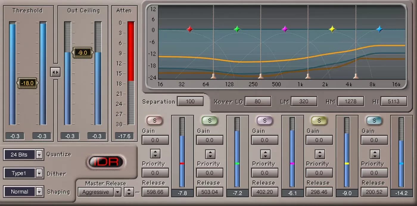 Waves L3 Multimaximizer – Limitador multibanda de mastering (Descarga Digital) - Miniatura 1 en LEMM DJ Store