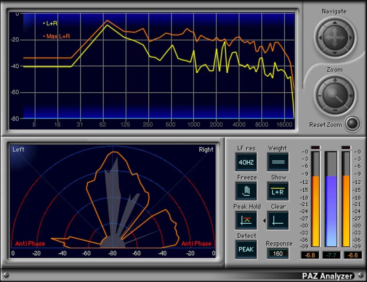 Waves PAZ Analyzer – Analizador de espectro, fase y estéreo (Descarga Digital) - Miniatura 1 en LEMM DJ Store
