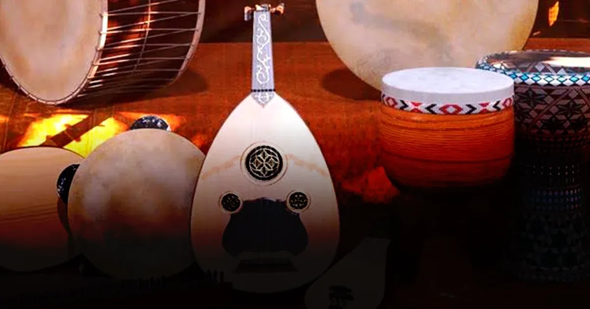 Instrumentos del Mundo y Étnicos Virtuales