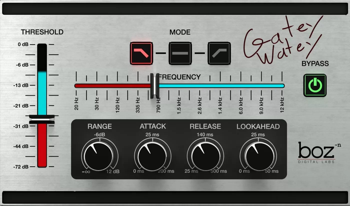 BOZ Digital Labs Gatey Watey – Gate con Atenuación Selectiva por Frecuencia (Descarga Digital) - Variante en LEMM DJ Store