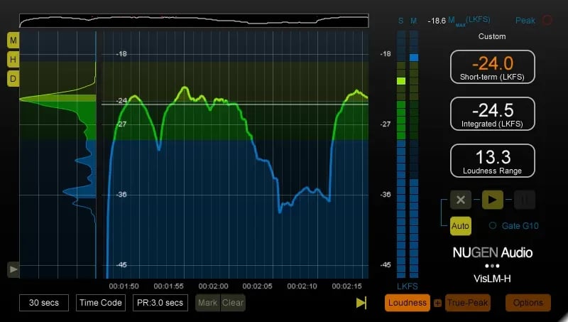 NUGEN Audio VisLM 2 – Medidor de Loudness en Tiempo Real (Descarga Digital) - Variante en LEMM DJ Store
