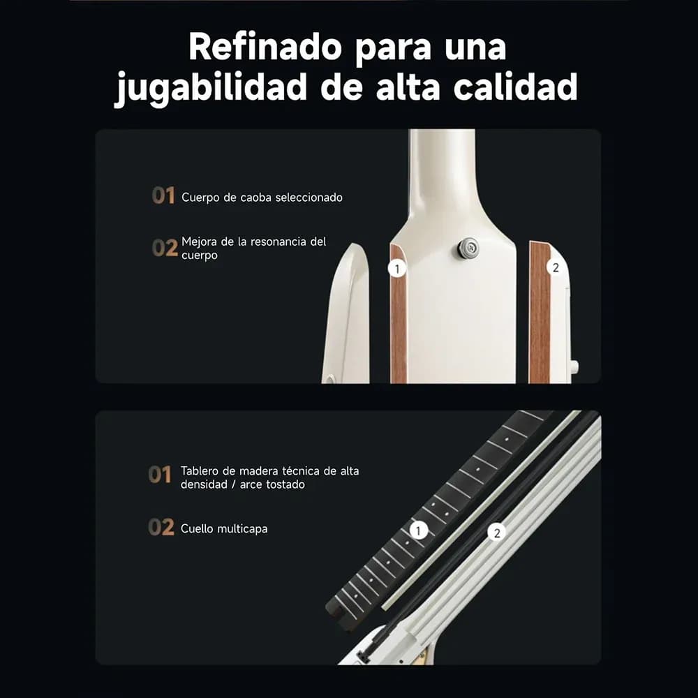 Donner HUSH X PRO White-Luxe – Guitarra Eléctrica Portátil con Efectos