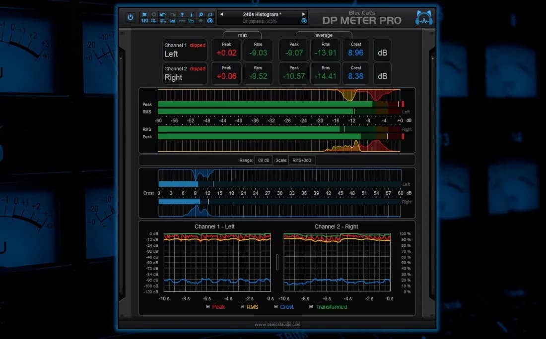 Blue Cat Audio DP Meter Pro – Medidor de Nivel y Side-Chain Avanzado (Descarga Digital)