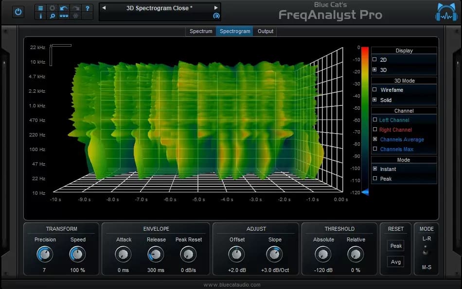 Blue Cat Audio FreqAnalyst Pro – Analizador de Espectro Pro con Vista 3D (Descarga Digital)