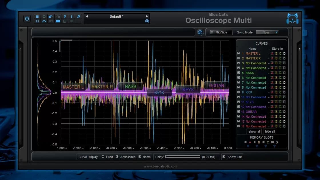 Blue Cat Audio Oscilloscope Multi – Osciloscopio Multipista y Comparador de Forma de Onda (Descarga Digital)