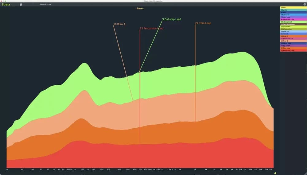 Crickets Audio Strata – Analizador de Espectro Multipista (Plugin)