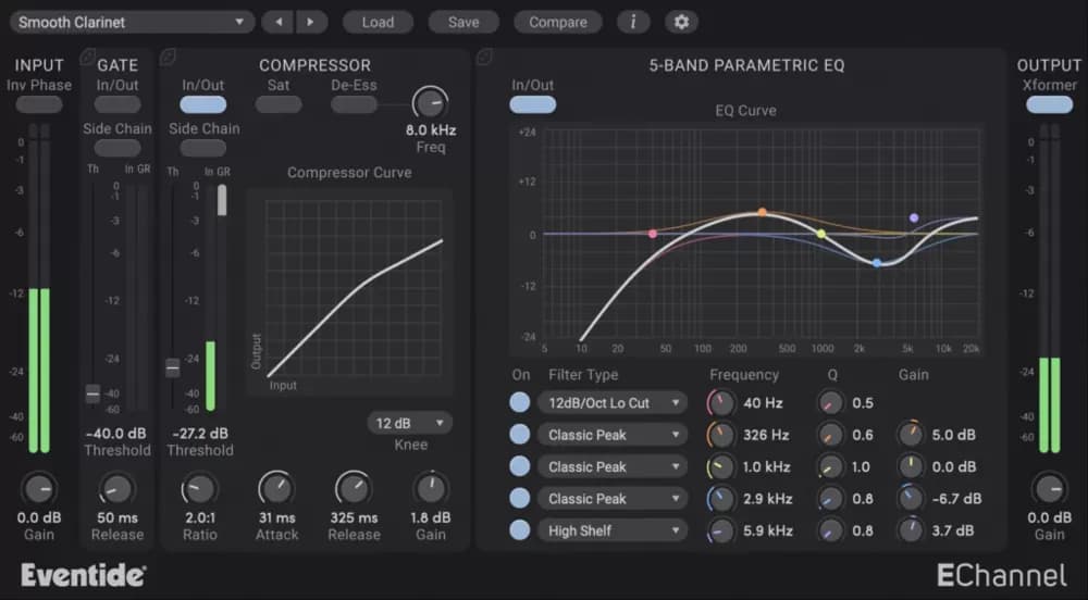 Eventide EChannel – Channel Strip Modular Liviano (Descarga Digital)