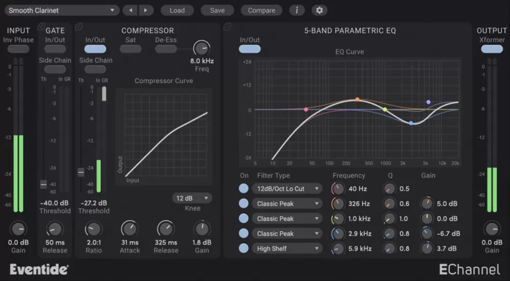 Eventide EChannel – Channel Strip Modular Liviano (Descarga Digital) - Variante en LEMM DJ Store