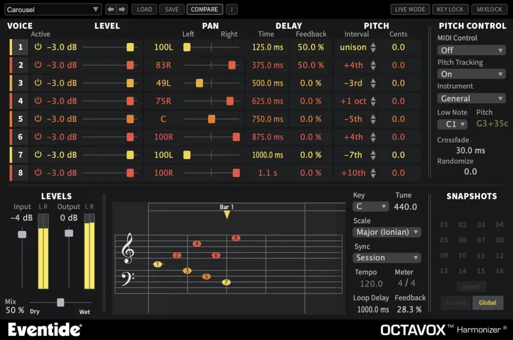 Eventide Octavox – Pitch Shifter Diatónico de 8 Voces (Descarga Digital) - Variante en LEMM DJ Store