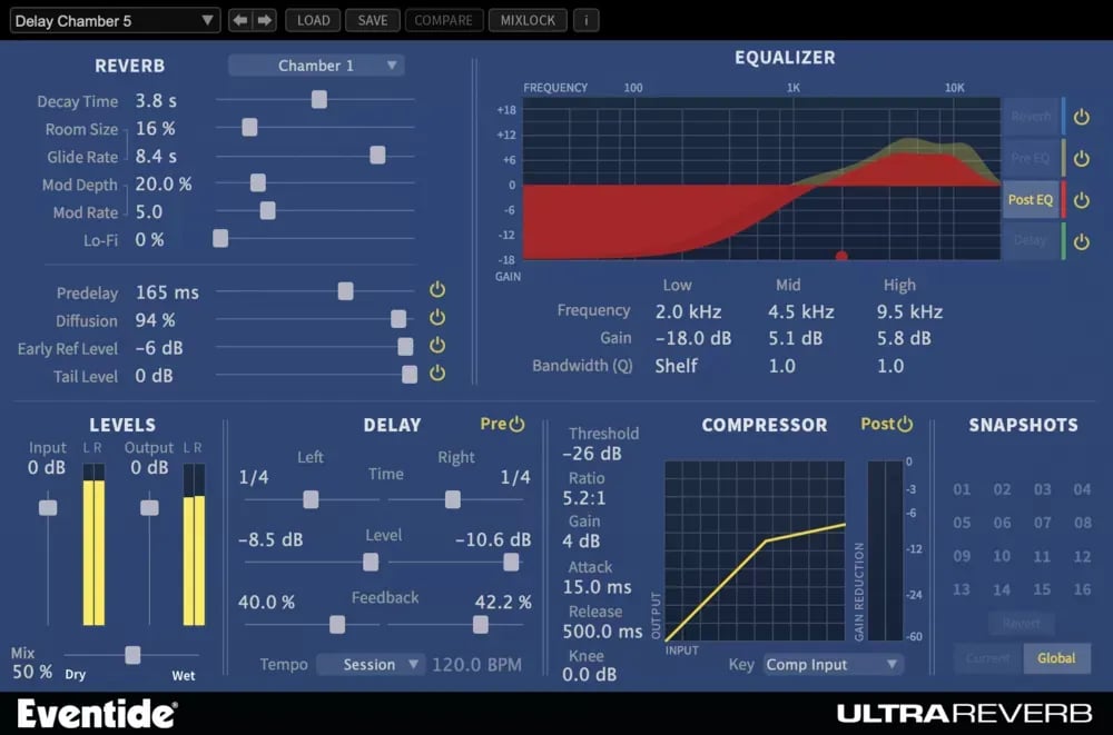 Eventide UltraReverb – Reverb Multiefecto con 9 Algoritmos (Descarga Digital) - Variante en LEMM DJ Store
