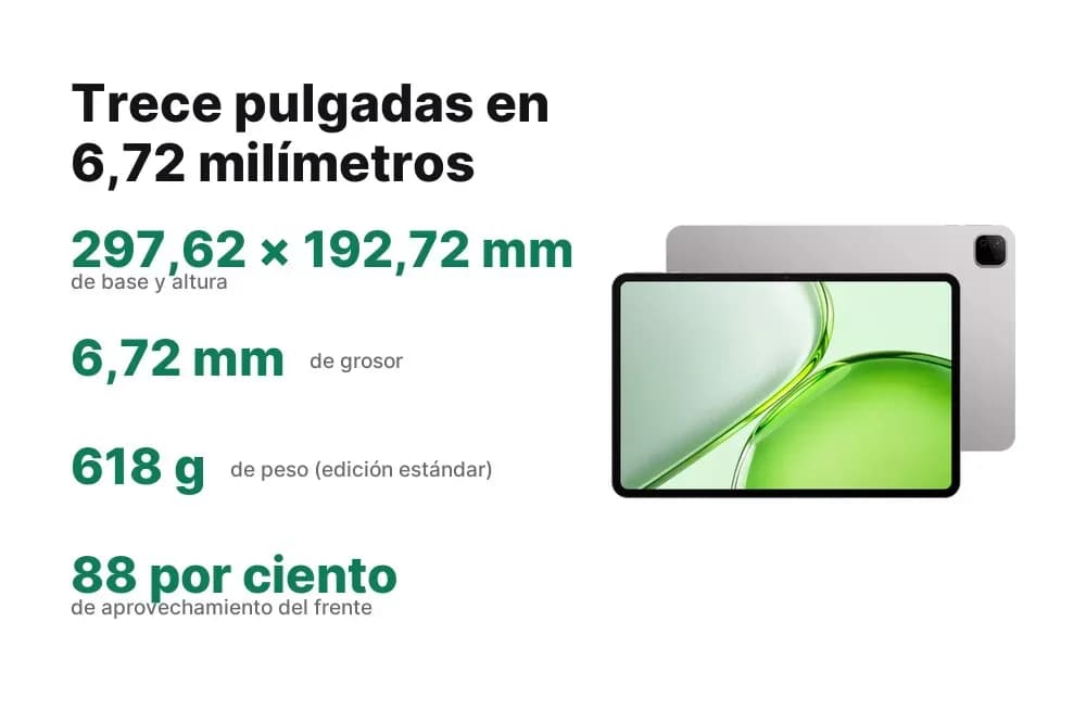 HONOR Pad X9b Max – tablet de 13" 2.5K a 120 Hz, 6 GB + 128 GB