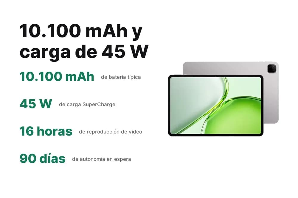 HONOR Pad X9b Max – tablet de 13" 2.5K a 120 Hz, 6 GB + 128 GB