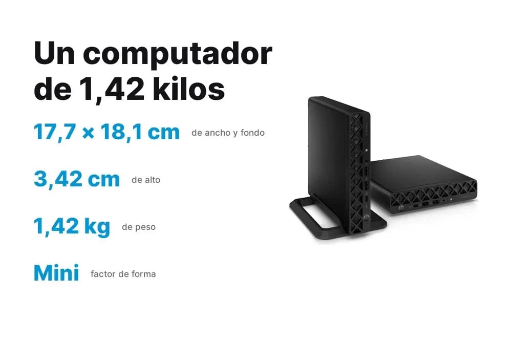 HP EliteDesk 8 Mini G1a – computador compacto Ryzen 5 con USB4