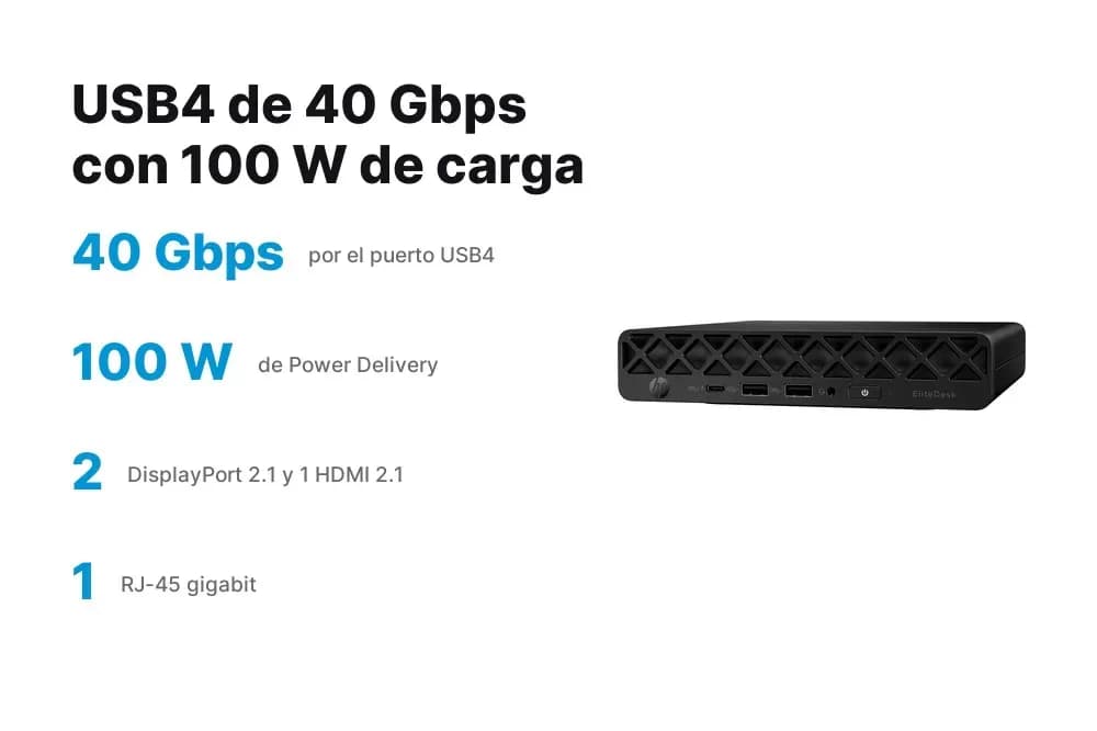 HP EliteDesk 8 Mini G1a – computador compacto Ryzen 5 con USB4