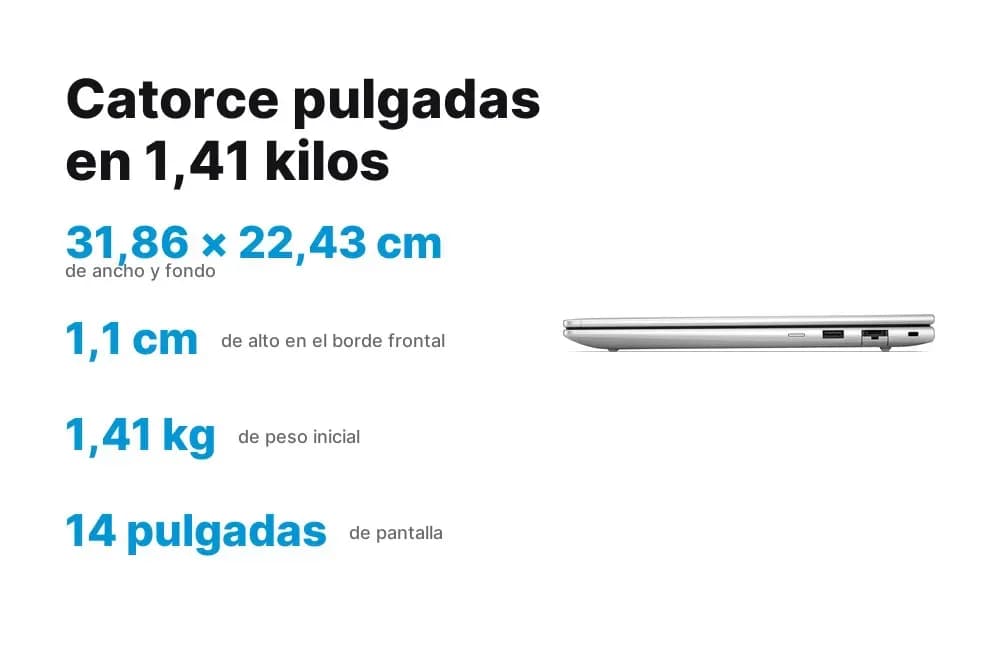 HP ProBook 4 AI G2a – notebook 14" Ryzen 7 250, 16 GB y 512 GB