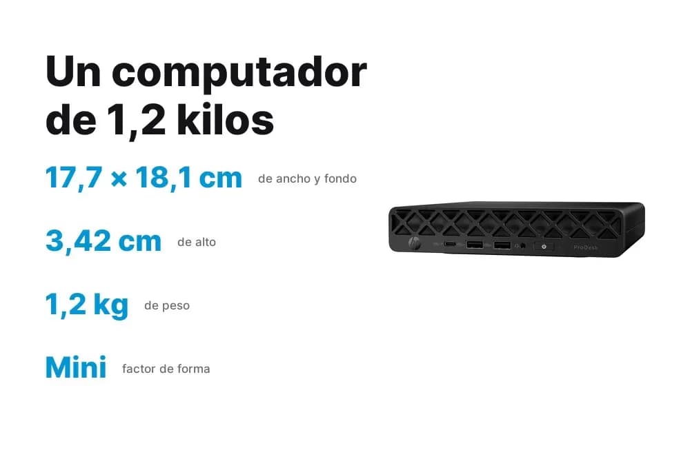 HP ProDesk 4 Mini G1i – computador compacto con teclado y mouse