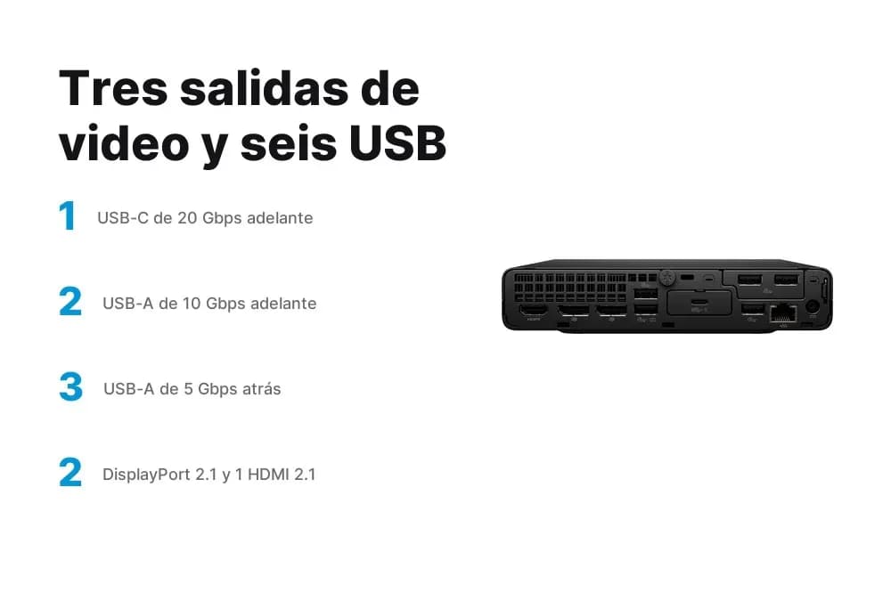 HP ProDesk 4 Mini G1i – computador compacto con teclado y mouse