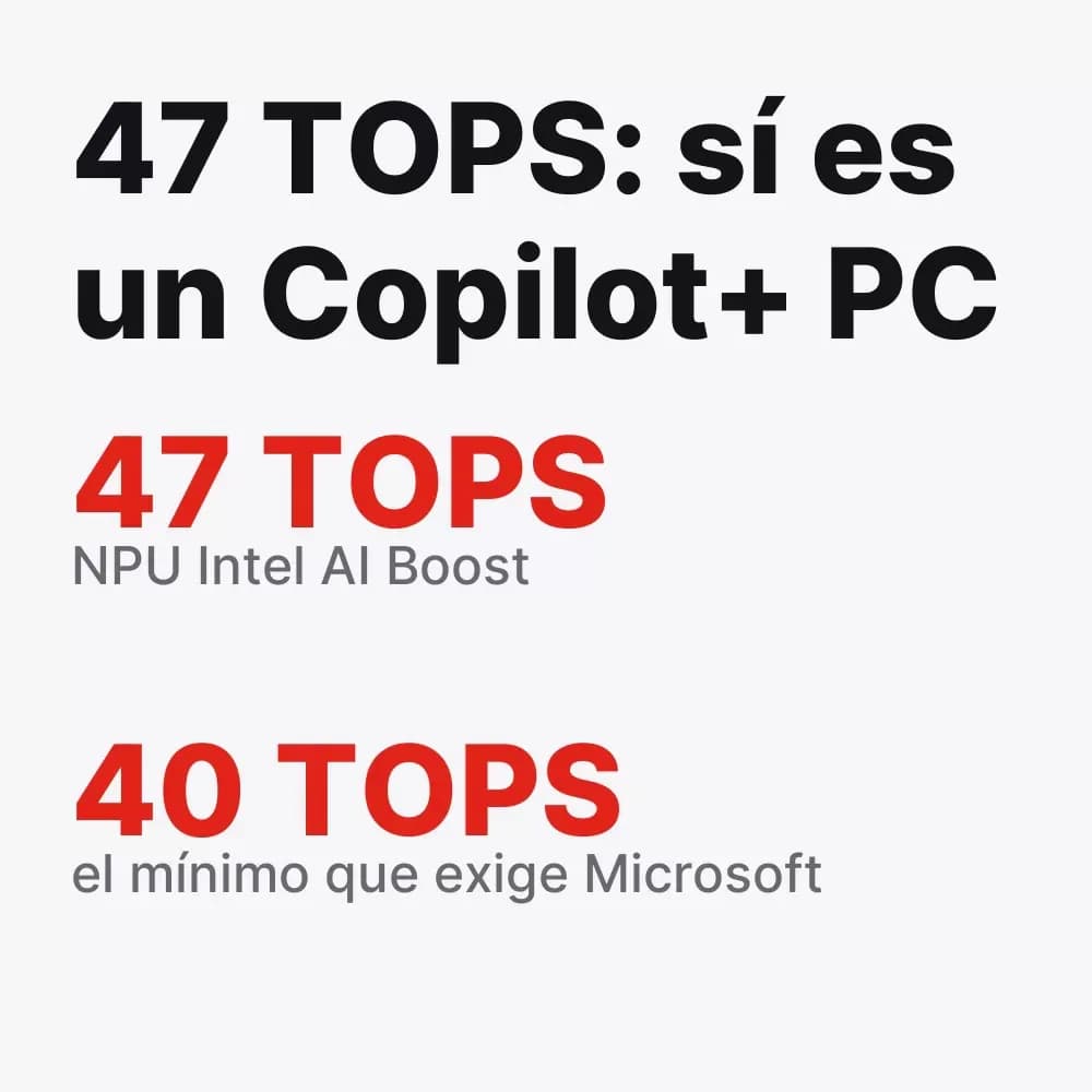 Lenovo ThinkCentre neo 50q Tiny – Copilot+ PC de 1 litro