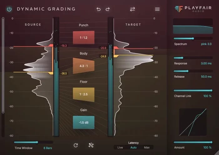 Playfair Audio Dynamic Grading 2.0 – Procesador de Dinámica (Descarga Digital) - Variante en LEMM DJ Store