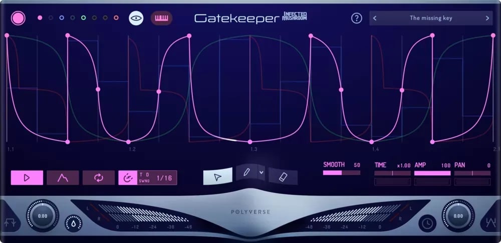 Polyverse Gatekeeper – Modulación de Volumen y Gating (Descarga Digital) - Variante en LEMM DJ Store