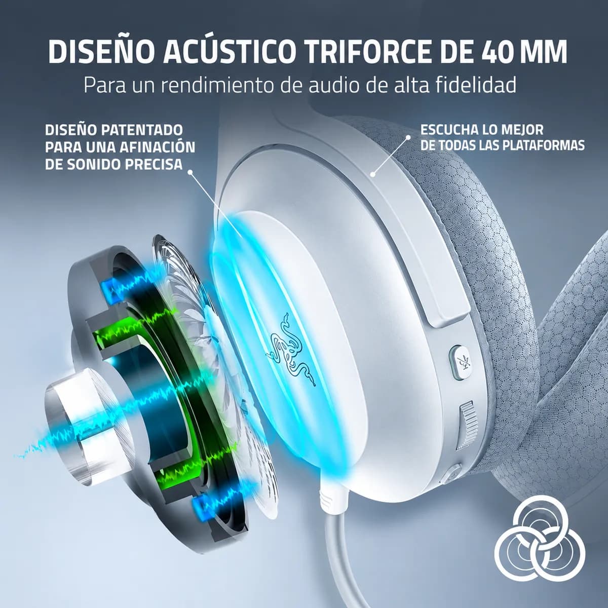 Razer Barracuda X – Audífonos Gamer Inalámbricos Multiplataforma Blanco