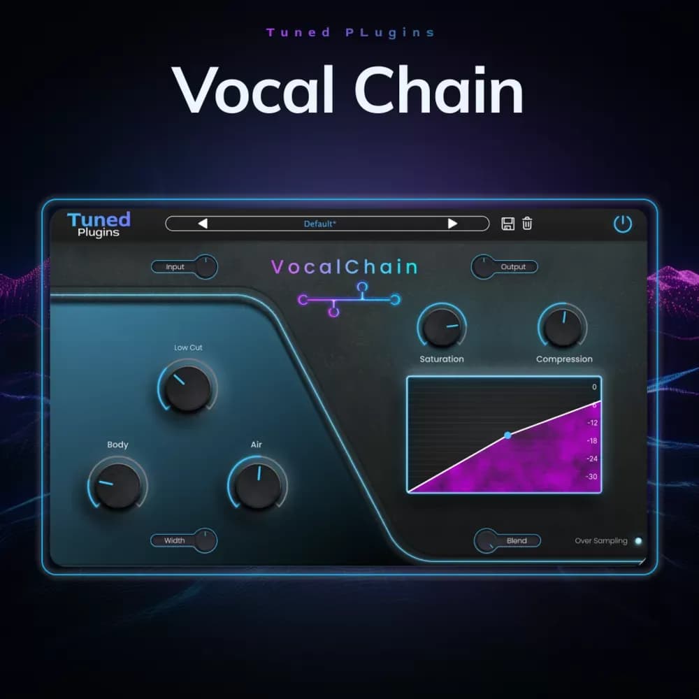 Safari Pedals Vocal Chain – Cadena de Procesamiento para Voces (Descarga Digital)