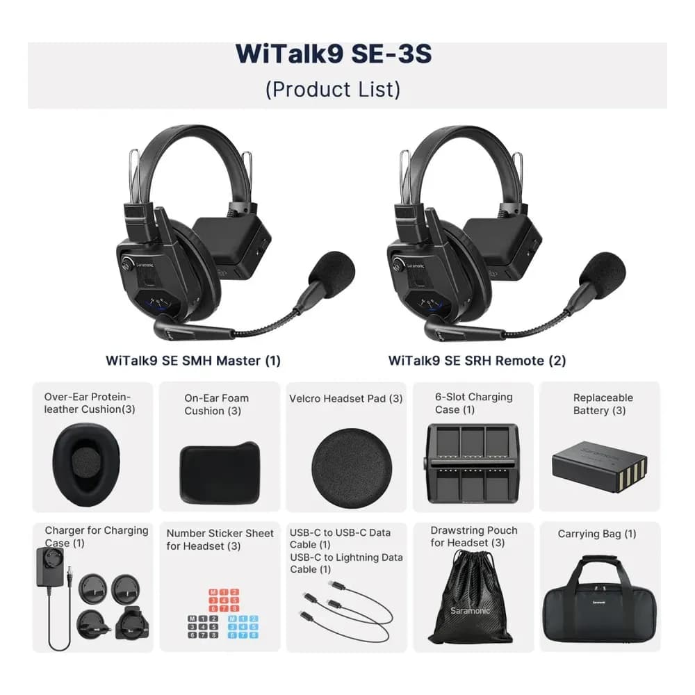 Saramonic WiTalk9 SE-3S – Intercomunicador Inalámbrico 3 Personas 2,4 GHz, 24 h de Batería