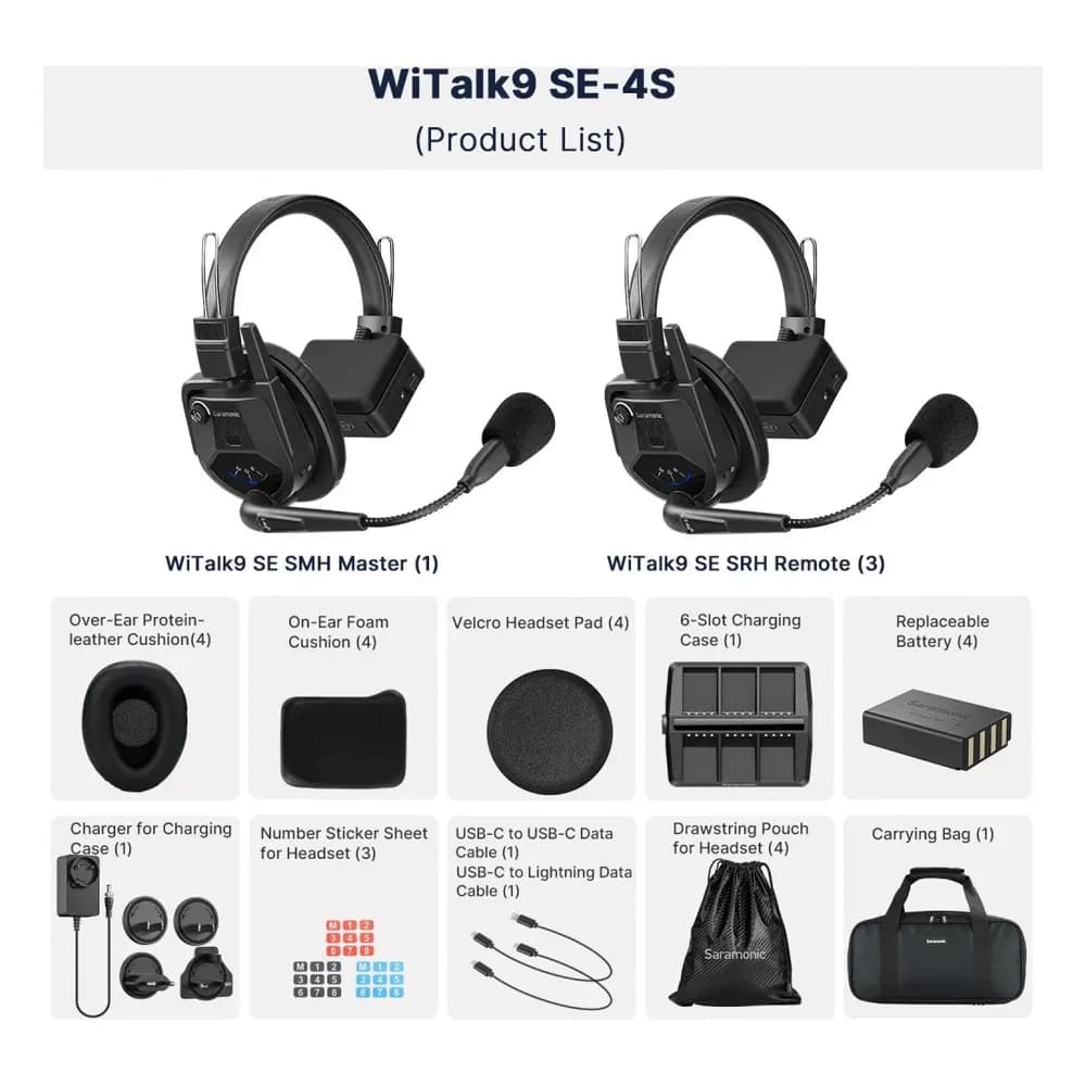 Saramonic WiTalk9 SE-4S – Intercomunicador Inalámbrico 4 Personas 2,4 GHz, 24 h de Batería