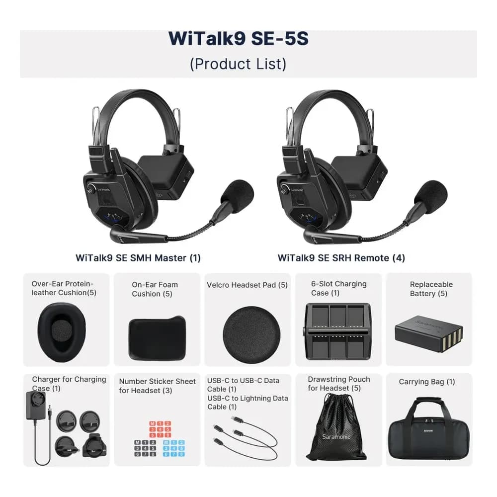 Saramonic WiTalk9 SE-5S – Intercomunicador Inalámbrico 5 Personas 2,4 GHz, 24 h de Batería