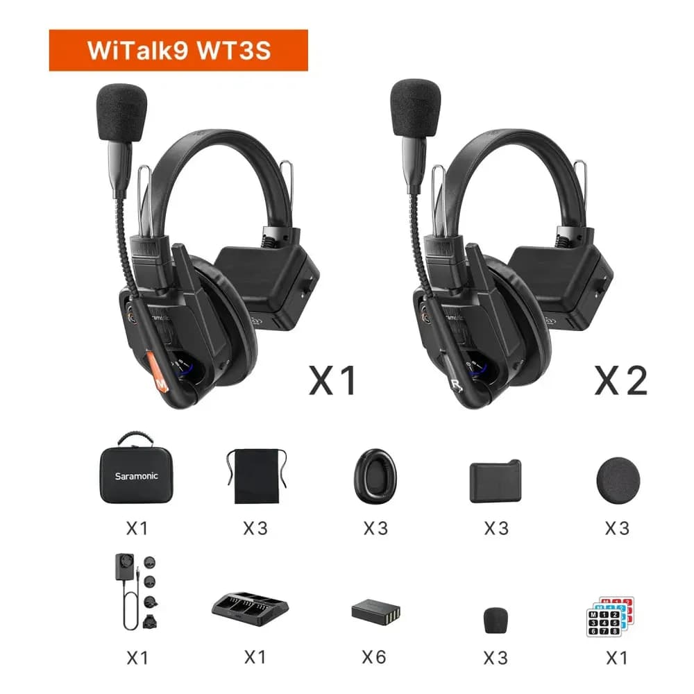 Saramonic WiTalk9 WT3S – Intercomunicador Inalámbrico 3 Personas sin HUB, 1,9 GHz