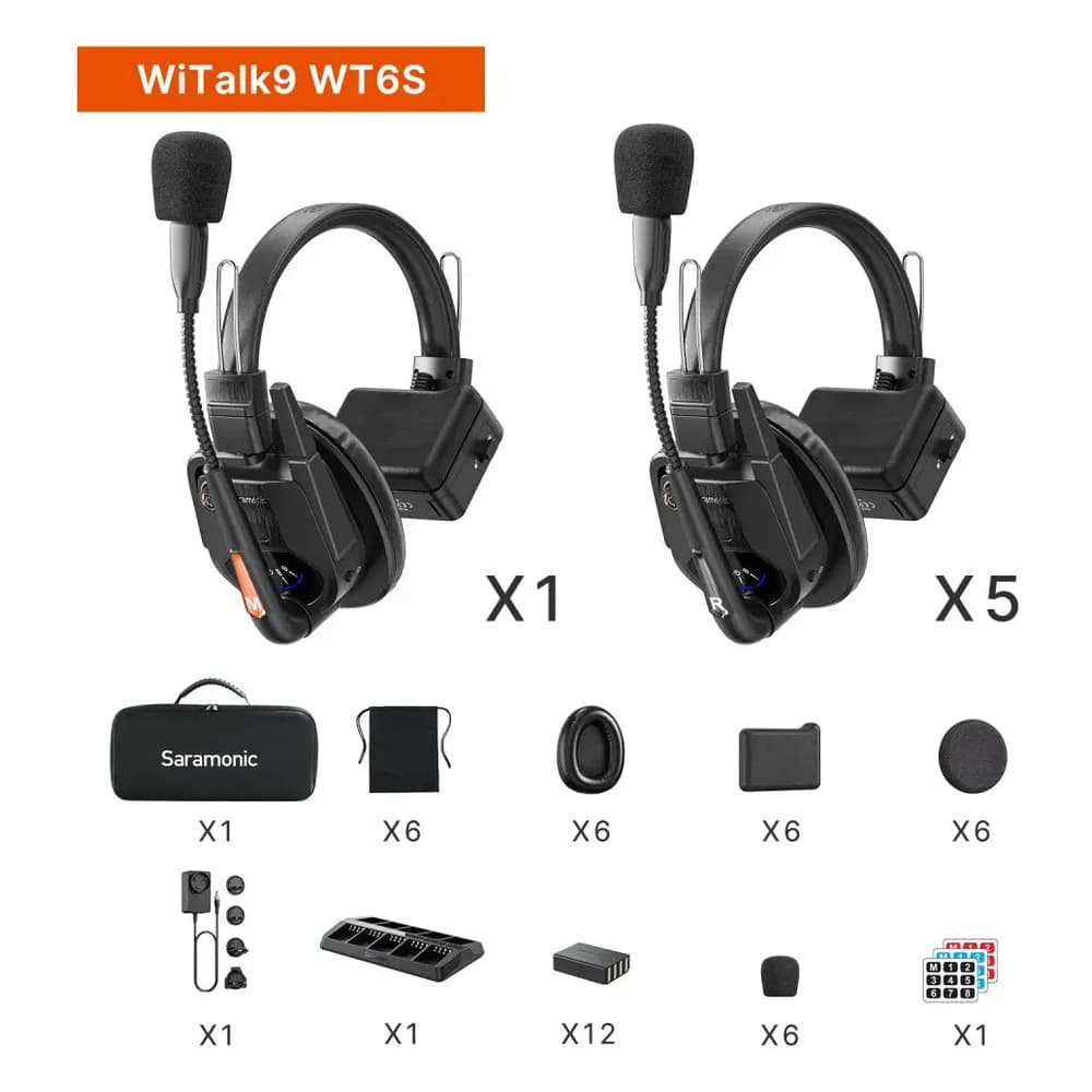 Saramonic WiTalk9 WT6S – Intercomunicador Inalámbrico 6 Personas sin HUB, 1,9 GHz