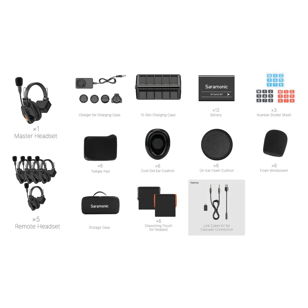 Saramonic WiTalk9 WT6S – Intercomunicador Inalámbrico 6 Personas sin HUB, 1,9 GHz