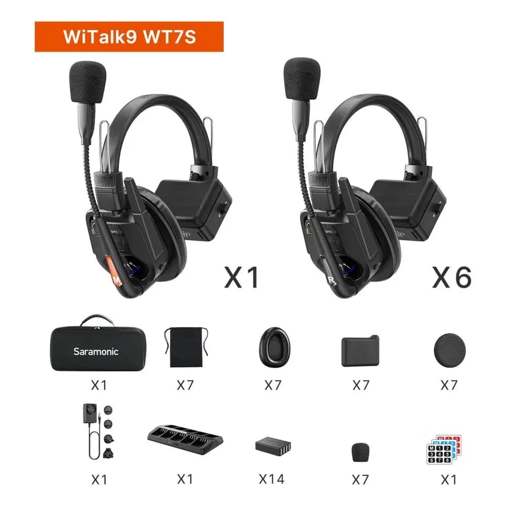 Saramonic WiTalk9 WT7S – Intercomunicador Inalámbrico 7 Personas sin HUB, 1,9 GHz