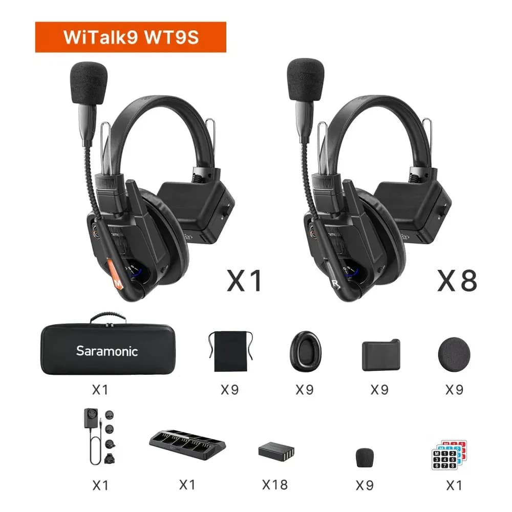Saramonic WiTalk9 WT9S – Intercomunicador Inalámbrico 9 Personas sin HUB, 1,9 GHz