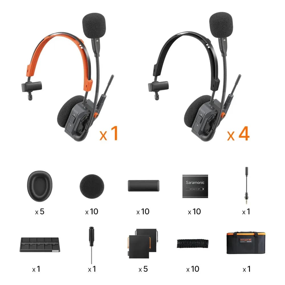 Saramonic WiTalk9 X 5S – Intercomunicador Inalámbrico 5 Personas Modular con Cancelación de Ruido