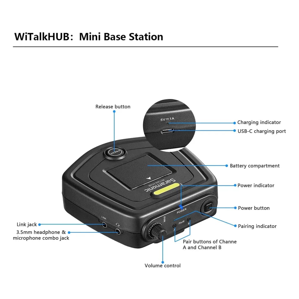 Saramonic WiTalk WT7S (1ª Gen) – Intercomunicador Inalámbrico 7 Personas con HUB y Headset con Cable - Variante - Vista alter
