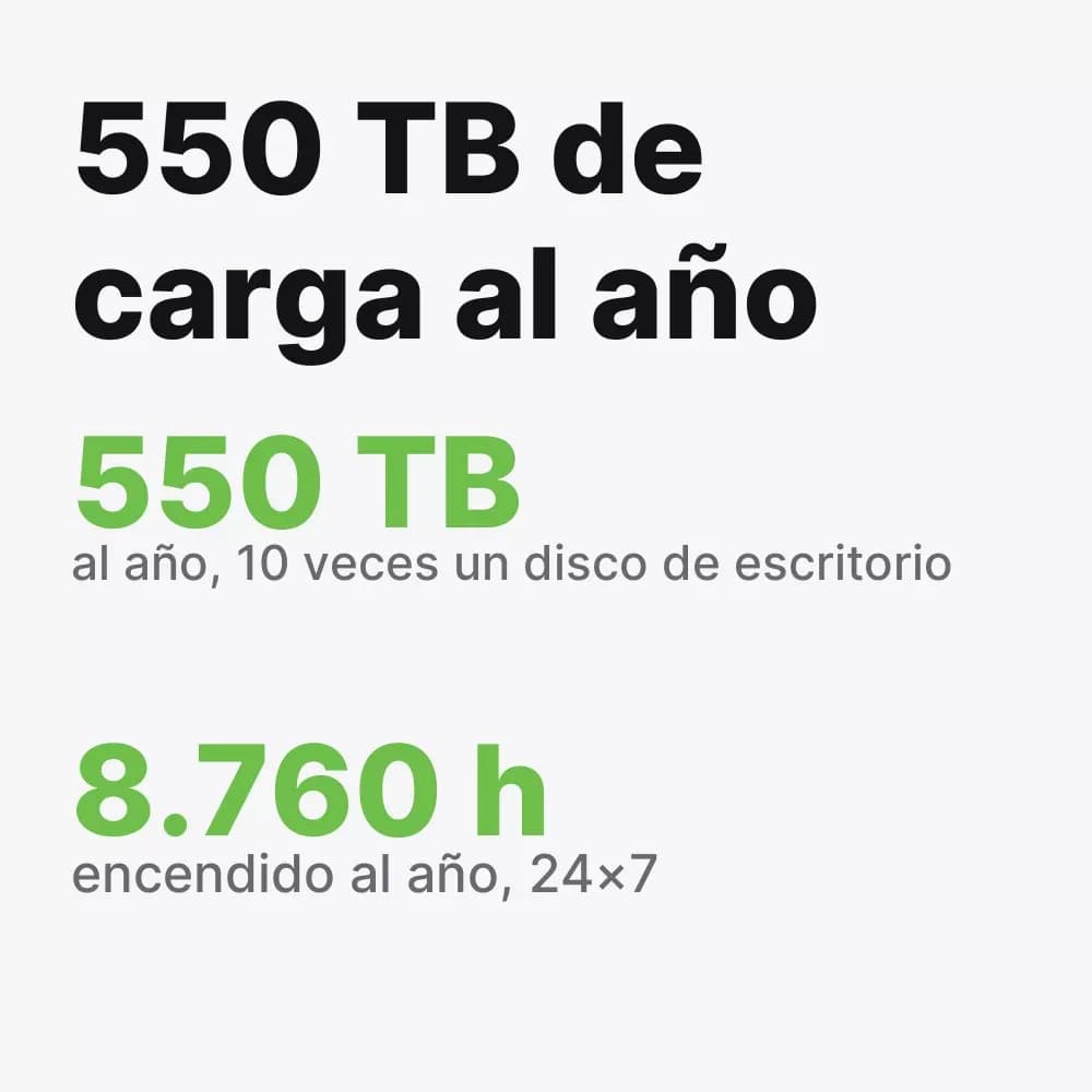 Seagate Exos 7E10 8 TB – disco duro SATA empresarial
