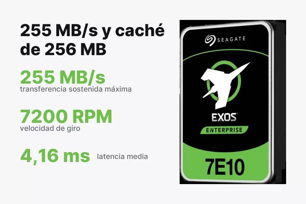 Seagate Exos 7E10 8 TB – disco duro SATA empresarial