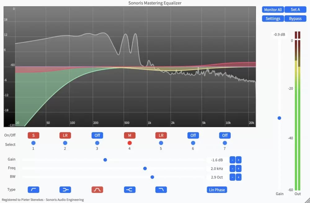 Sonoris Mastering Equalizer – EQ Paramétrico con Fase Lineal o Mínima por Banda (Descarga Digital)