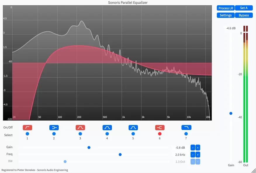 Sonoris Parallel Equalizer – EQ Paramétrico de Fase Mínima con Filtros Paralelos (Descarga Digital)