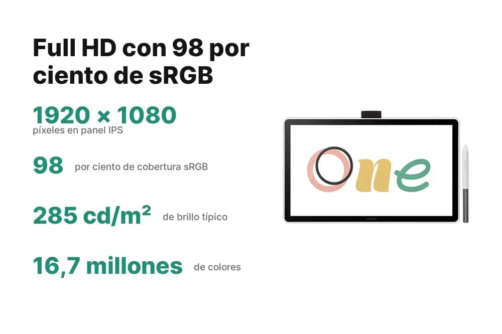Wacom One 14 – monitor interactivo con lápiz sin pilas